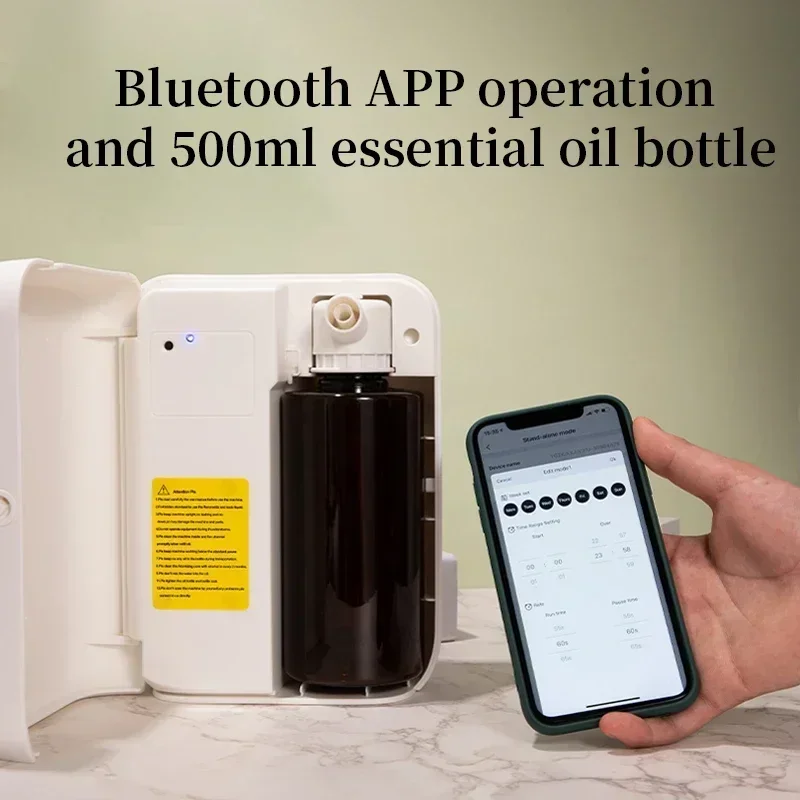 Electric Smell for Home Perfum - огляд і ціна Home Fragrance Best