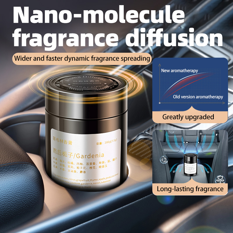 Car Air Freshener, New Model I - огляд і ціна Home Fragrance Best